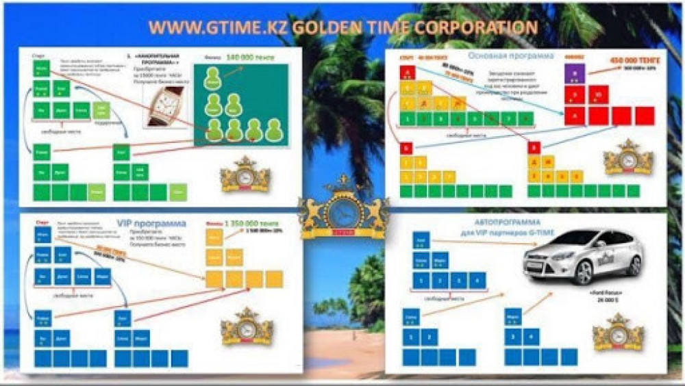 G time. Компания g time Corporation. G time Corporation маркетинг план. Программы g-time. Казахстанская фирма Джи тайм.