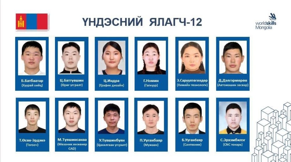 “WorldSkills Shanghai 2026” уралдаанд Монголын багаас 12 оролцогч өрсөлдөнө